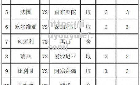 九游娱乐-法国险胜安道尔，欧预赛铁血决战渐入佳境