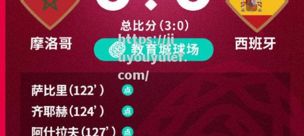 九游娱乐-法国狂胜葡萄牙，稳坐小组第一位置