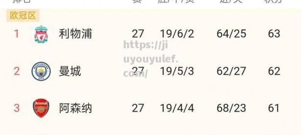 九游娱乐-托特纳姆热刺主场平局，积分榜排名下滑