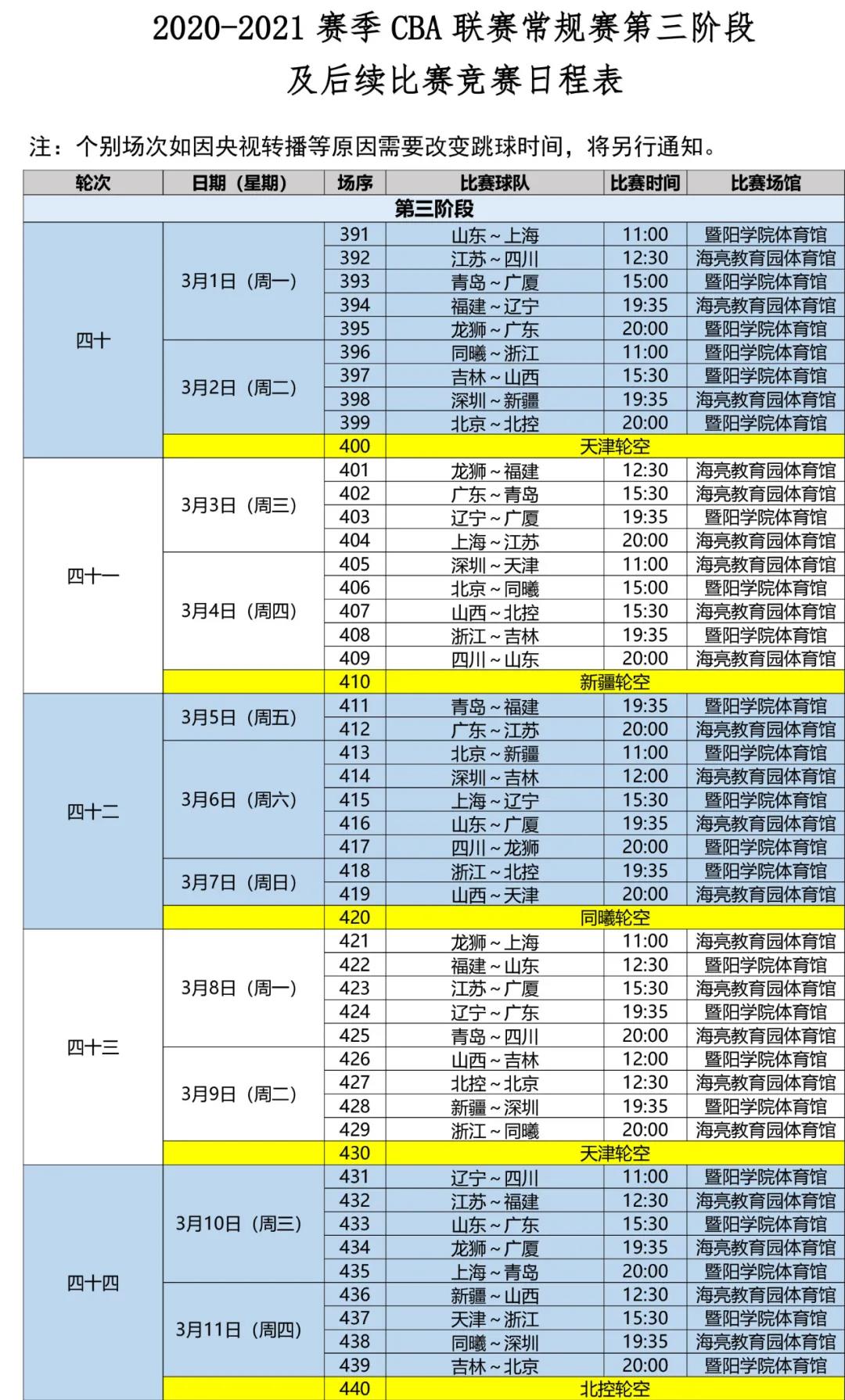 九游娱乐-CBA2021赛程第二阶段揭晓，新赛季硬仗连连_