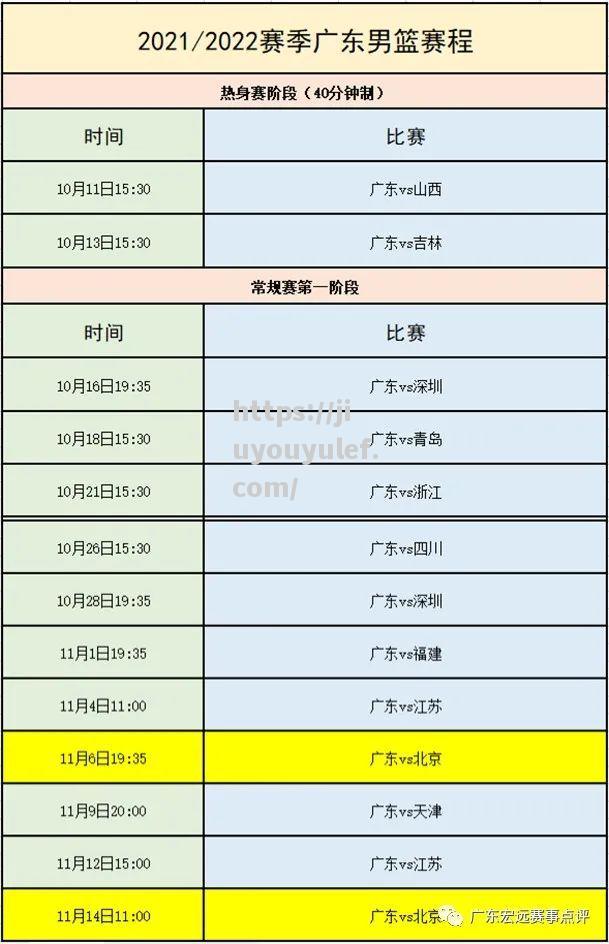 九游娱乐-CBA官方发布新赛季时间表，本赛季将增加更多精彩赛事_