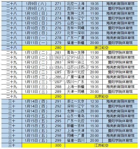 九游娱乐-2020年CBA联赛赛程曝光，新赛季首轮对阵曝光！_2020年cba赛事