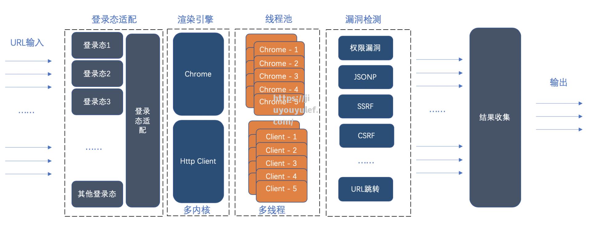 九游娱乐-CBA数据库出现漏洞，技术团队紧急修复保障用户信息安全_