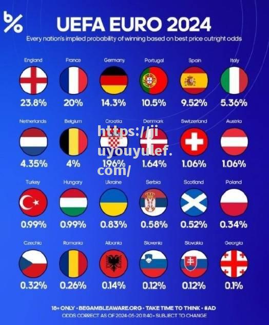 九游娱乐-利物浦主场轻松取胜，巩固英格兰足球联赛榜首位置