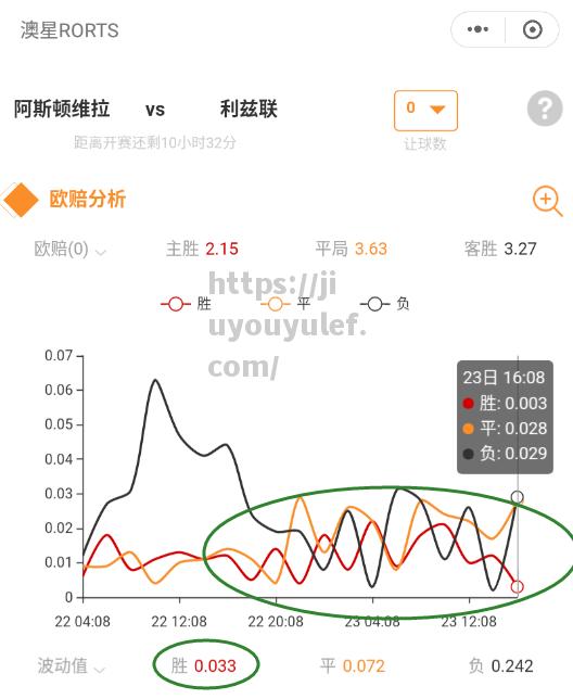 九游娱乐-阿斯顿维拉客场悲剧失利，保级形势岌岌可危